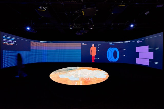 The infographics are designed to be quickly understood, presented in easily recognizable icons.