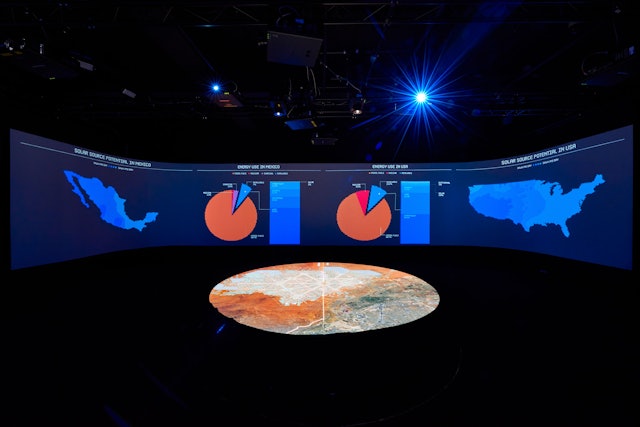 Comparison of energy use and sources.