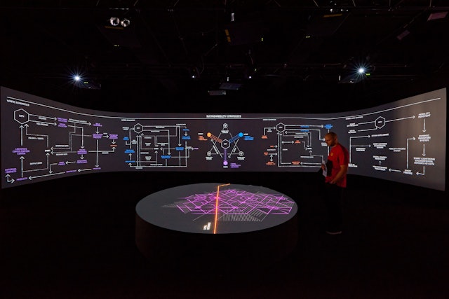 Diagram of sustainability strategies.